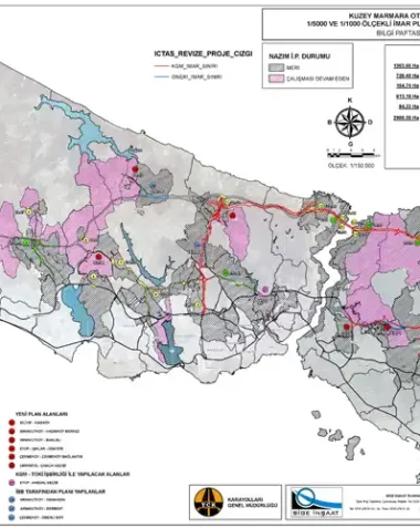 1-guzergah 1-guzergah